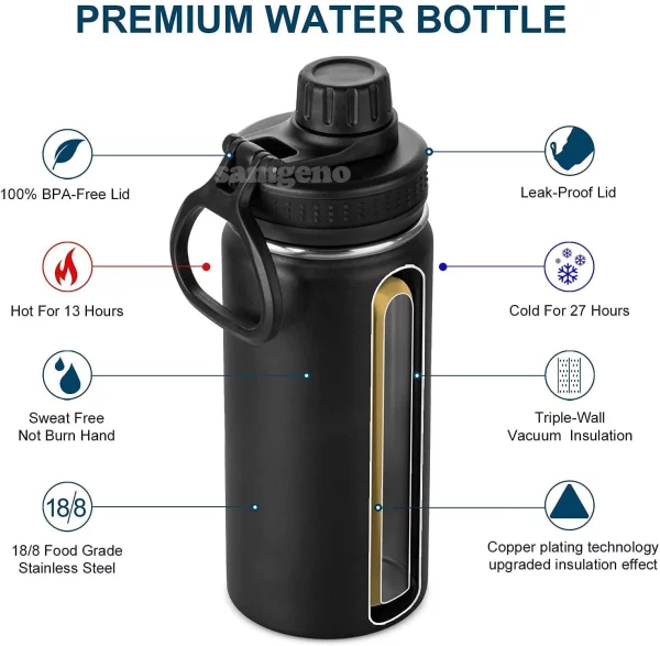 Water Bottles 32oz 1L Stainless Steel Insulated Bottle Cycling Double Walled Vacuum for Gym Travel - Image 2